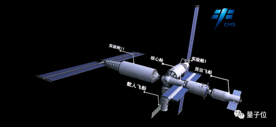 剛剛中國空間站核心艙天和出征太空